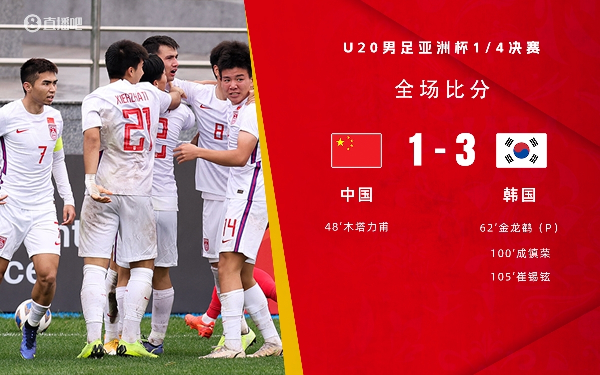 復仇！U22國足絕殺復仇韓國，2年前U20亞洲杯加時憾負無緣世青賽