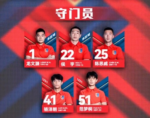 漏網(wǎng)之魚？網(wǎng)傳判決書內(nèi)被提名，侯宇今年仍在廣州蒲公英球員名單