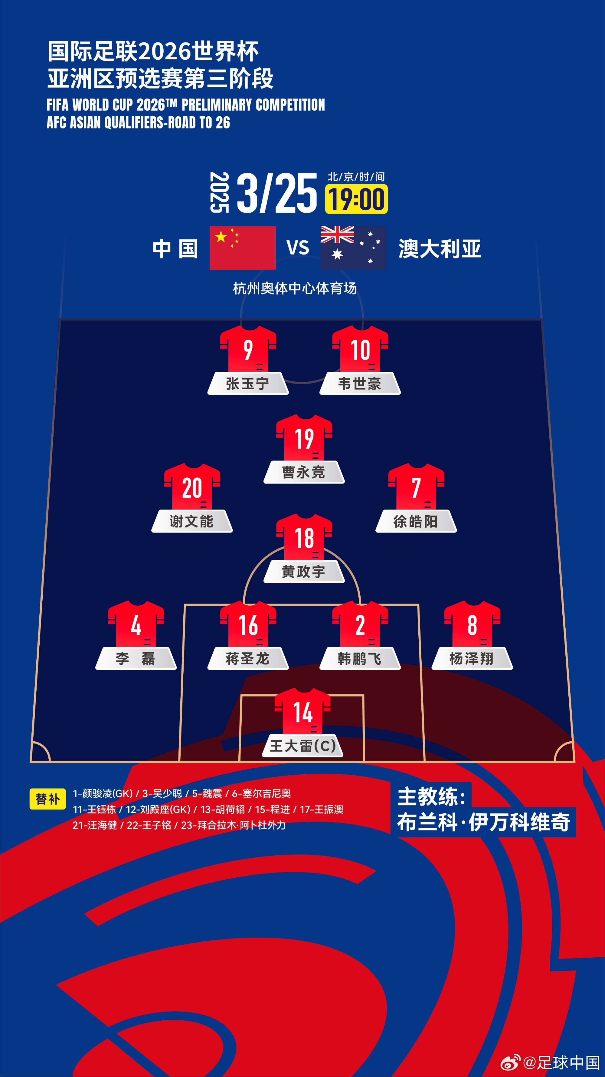 認(rèn)定單后腰！伊萬執(zhí)教國(guó)足12場(chǎng)全部是442，今天第7次菱形中場(chǎng)