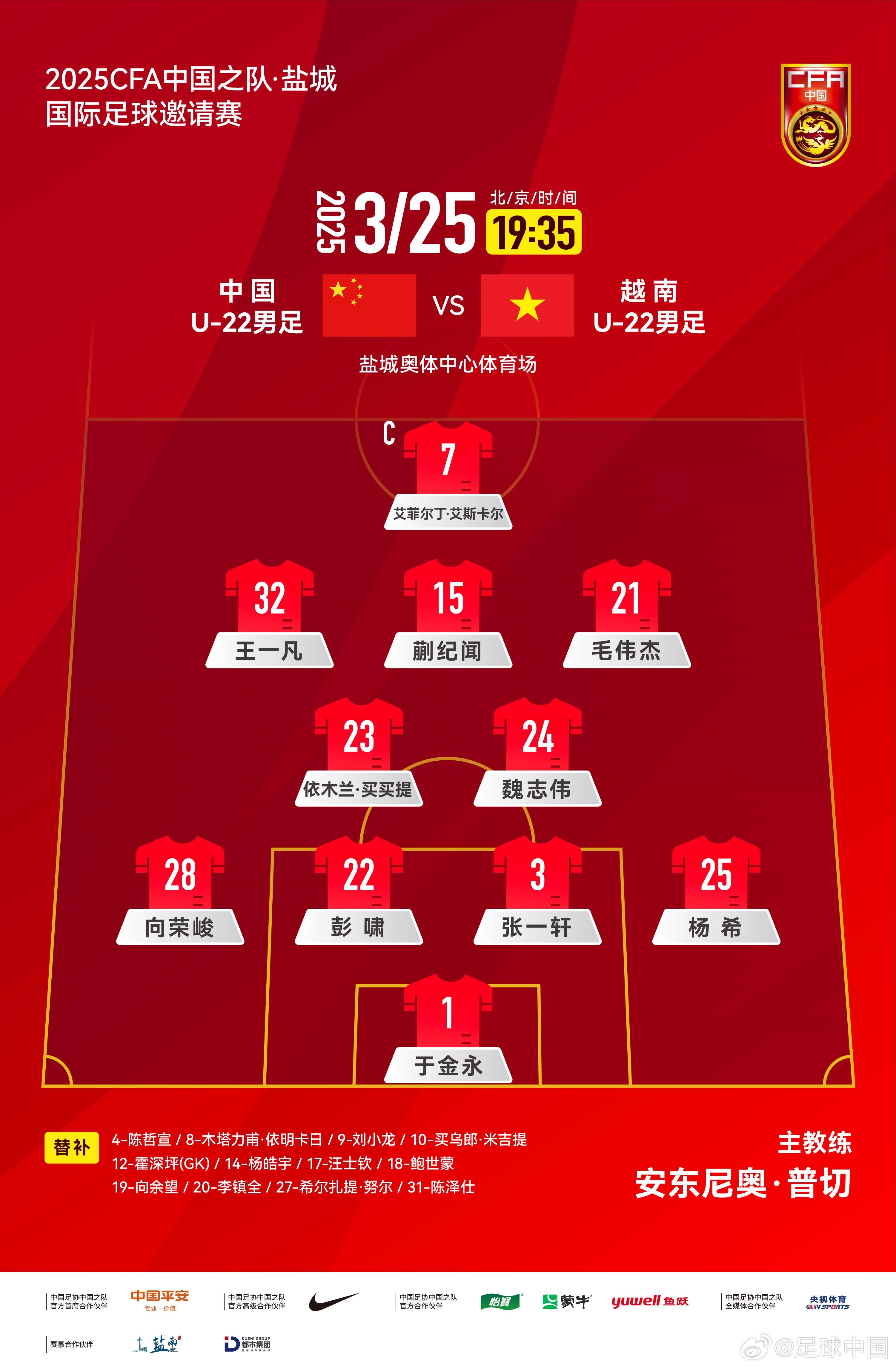 鹽城國際足球邀請賽中國U-22男足vs越南U-22男足，中國隊首發(fā)陣容
