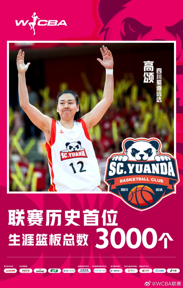 十八載鑄就傳奇！WCBA官方：高頌榮膺聯(lián)賽歷史首位籃板達3000球員