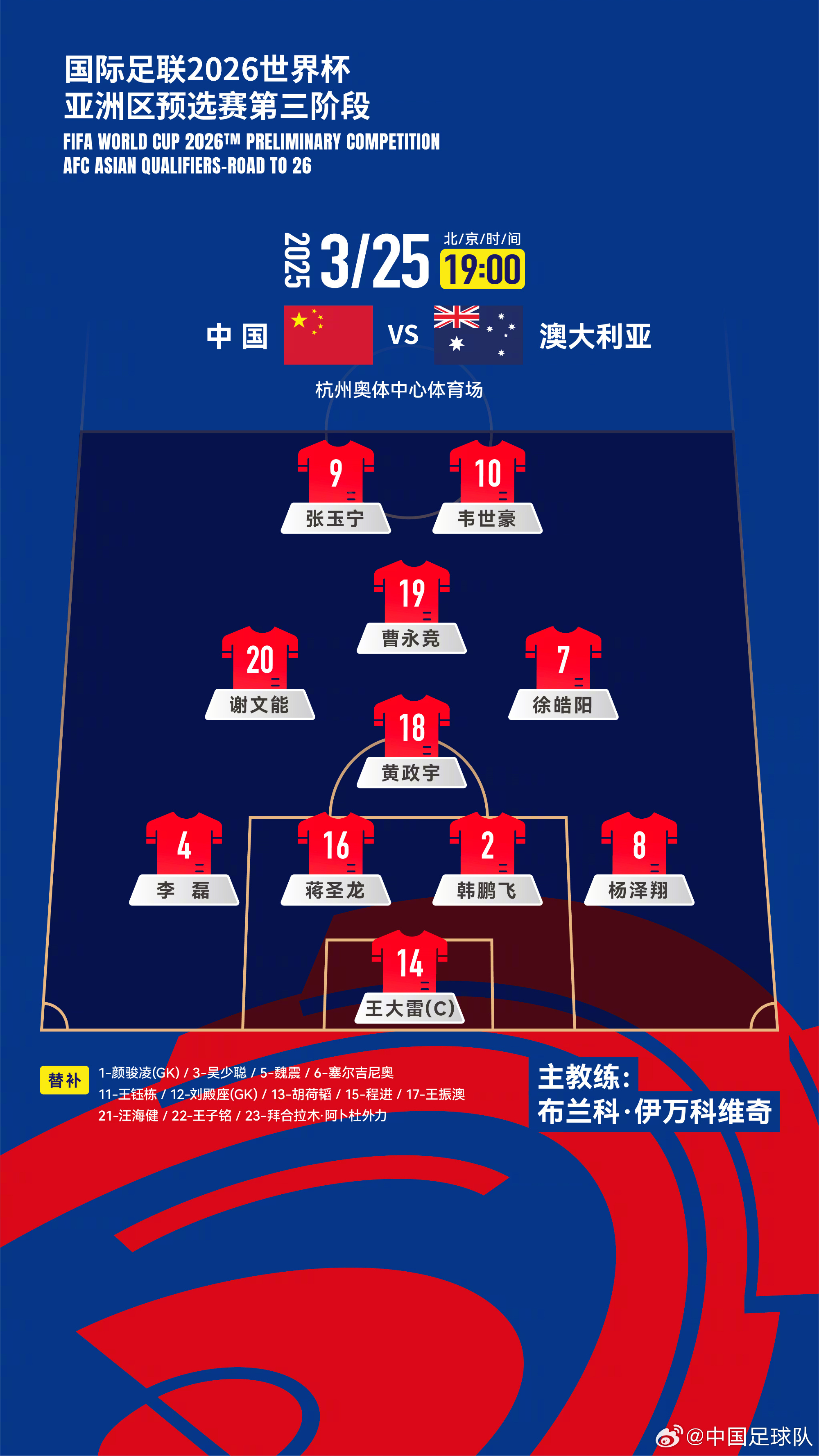 遭伊萬(wàn)詬?。?guó)足首發(fā)11人聯(lián)賽出場(chǎng)：僅4人鐵主力，楊澤翔0出場(chǎng)