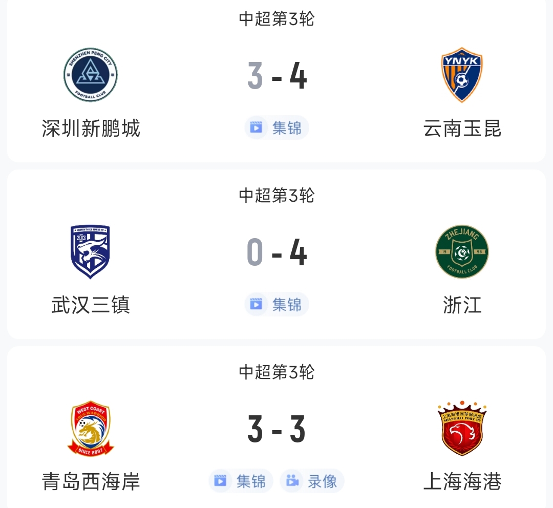 過癮！今晚中超3場(chǎng)狂轟17球，紅牌、送禮、絕平…要素拉滿了！