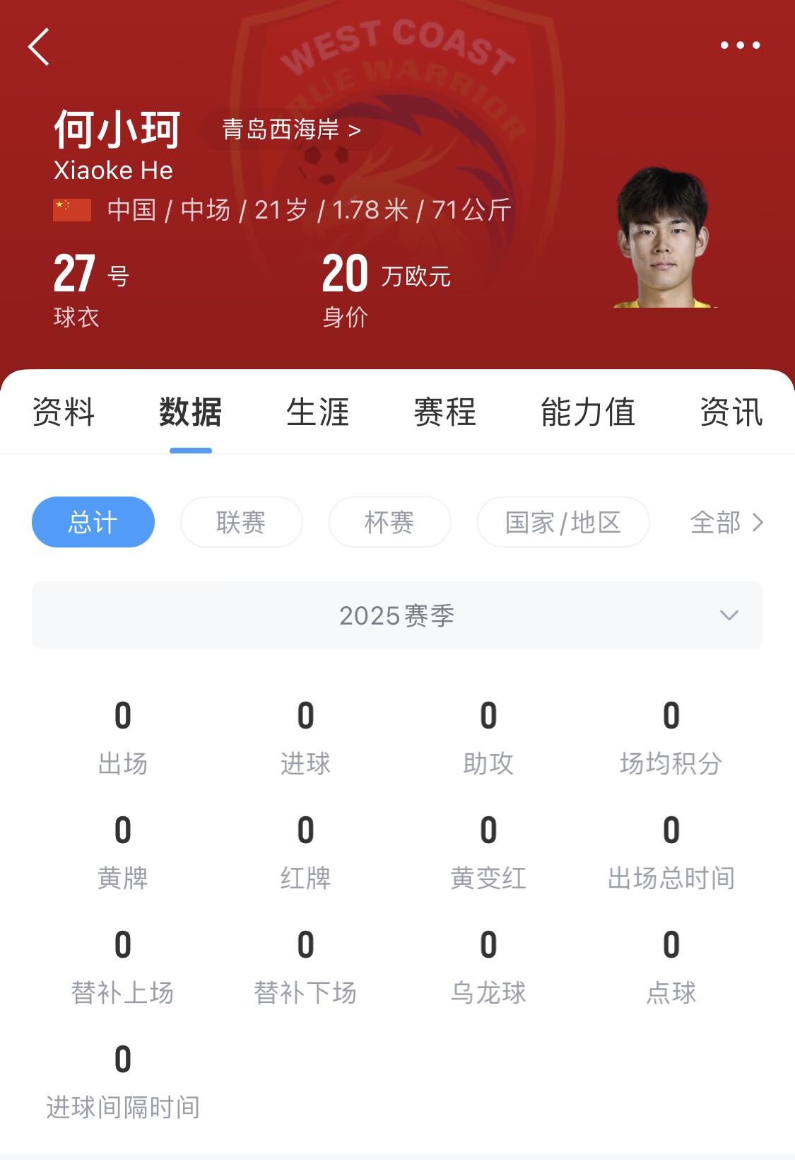 天賦難兌現(xiàn)？21歲何小珂中超前3輪0登場，出身泰山青訓(xùn)＆留洋多地