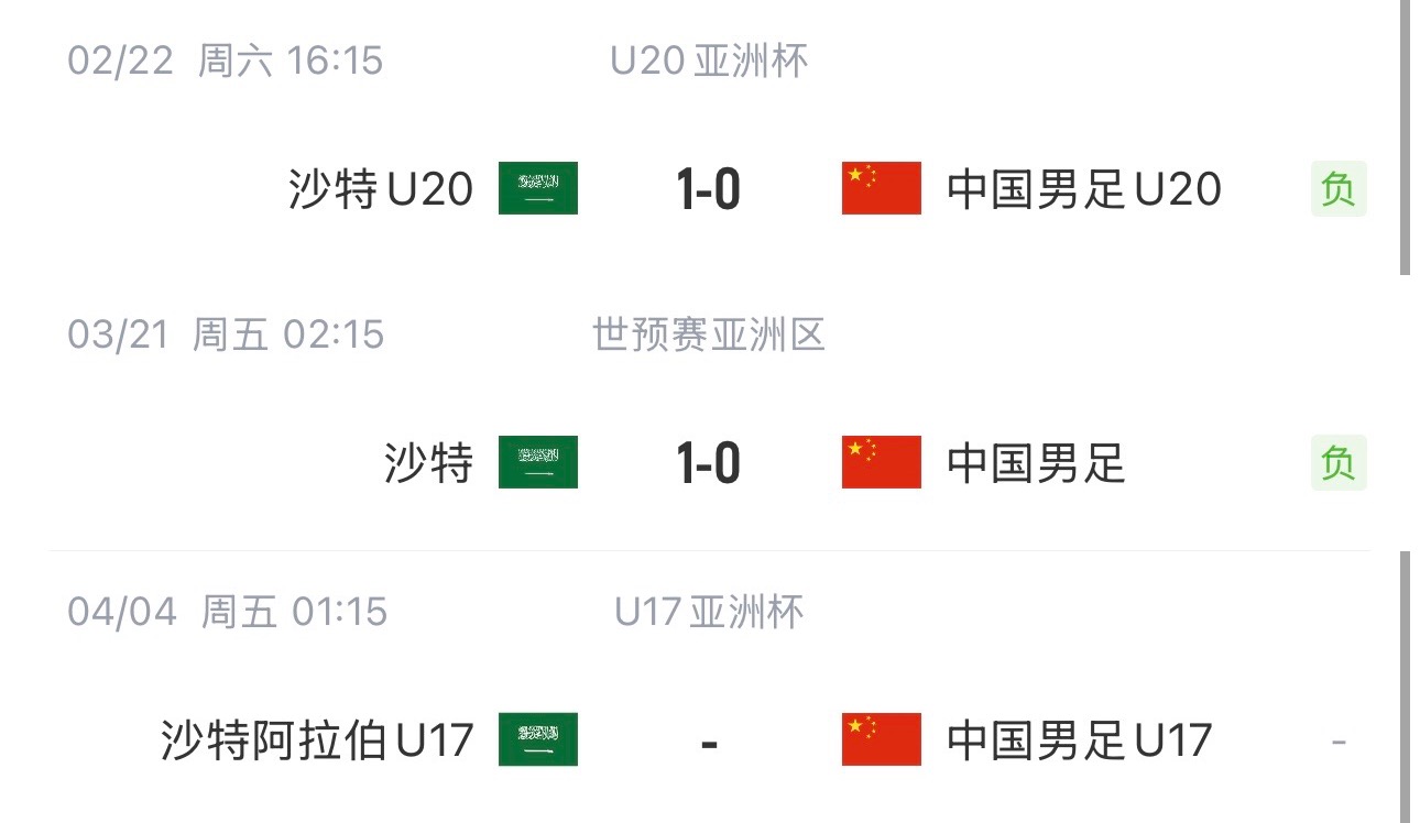 國字號三遇沙特！國少U17亞洲杯首戰(zhàn)對陣沙特，此前國足&國青均負