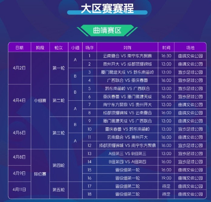 2025賽季中冠賽程公布：共分為9個賽區(qū)，揭幕戰(zhàn)4月2日打響