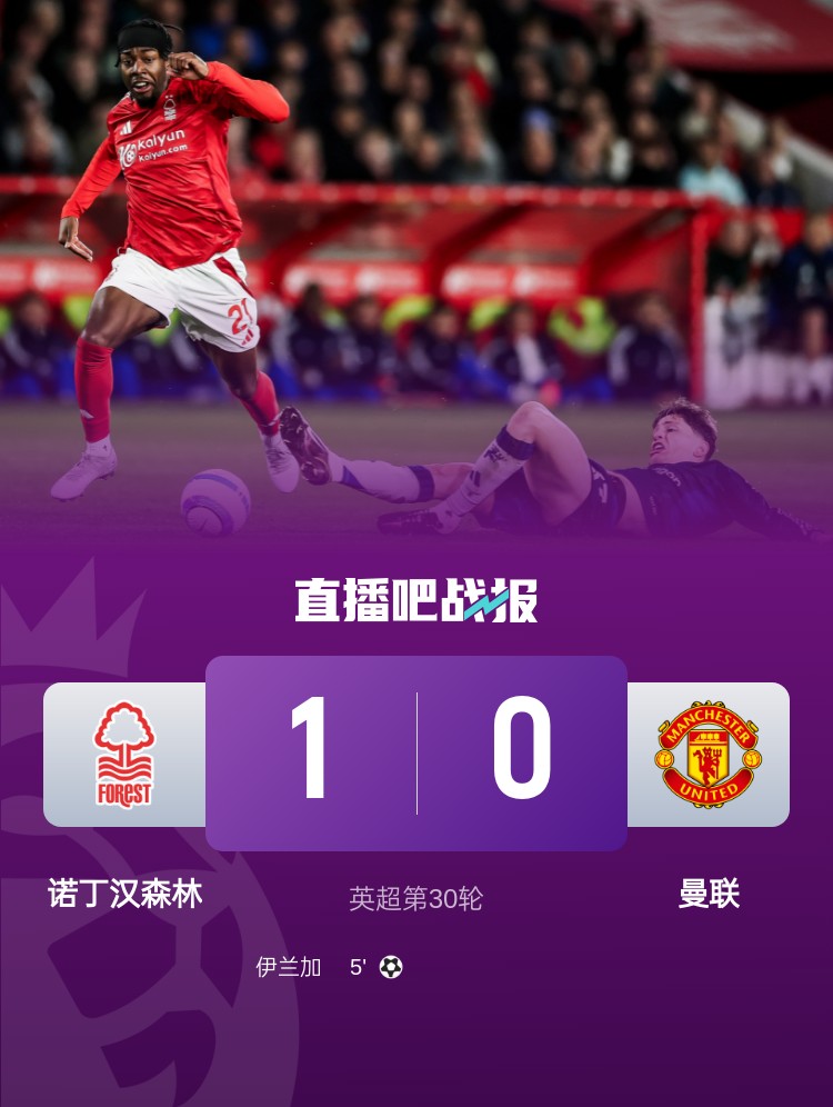 紅魔青訓(xùn)！22歲伊蘭加2年前1500萬鎊出售，本賽季6球9助身價(jià)翻倍