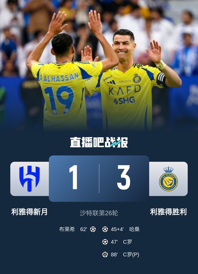新月后衛(wèi)坦承德比表現(xiàn)：勝利發(fā)揮更勝一籌，我們必須彌補+糾錯