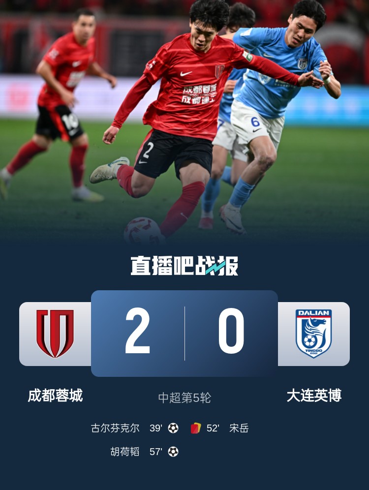 蜀道難！足球報(bào)：大連球隊(duì)近6年未在四川取勝 英博被蓉城全面壓制